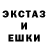 Псилоцибиновые грибы Magic Shrooms Bernhard Stange